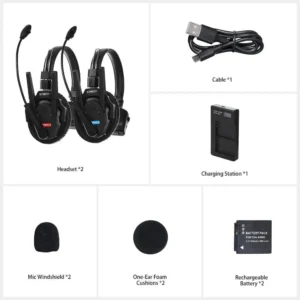 Synco Xtalk XPro 2 Full Duplex Wireless Intercom